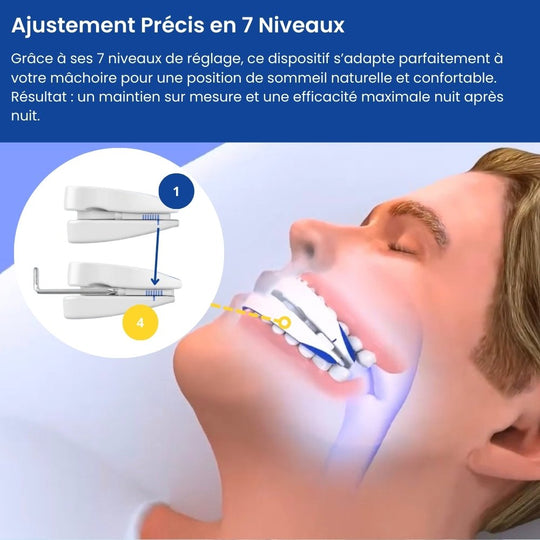 Étape 1 : Adaptez-le à votre mâchoire